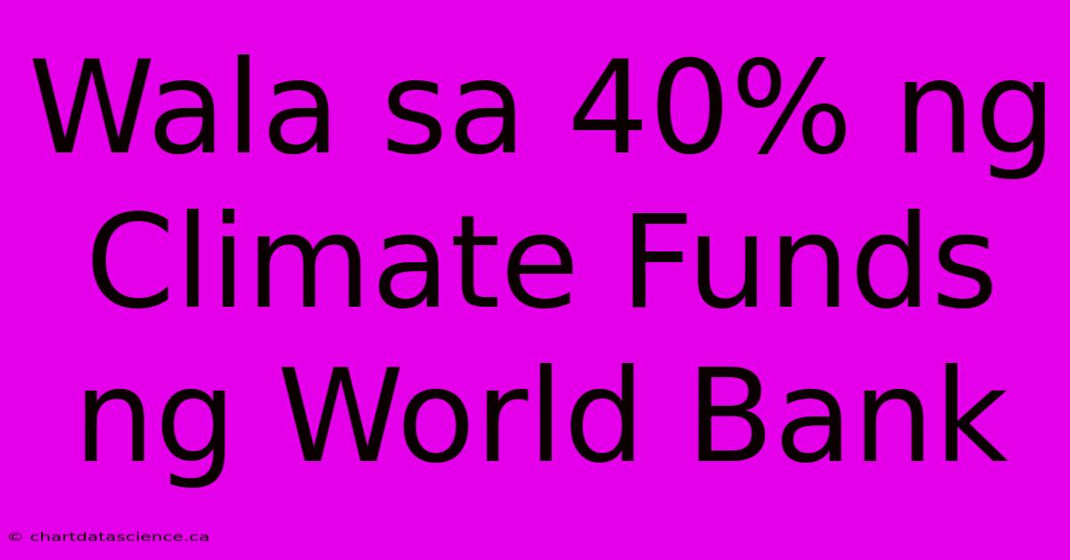 Wala Sa 40% Ng Climate Funds Ng World Bank