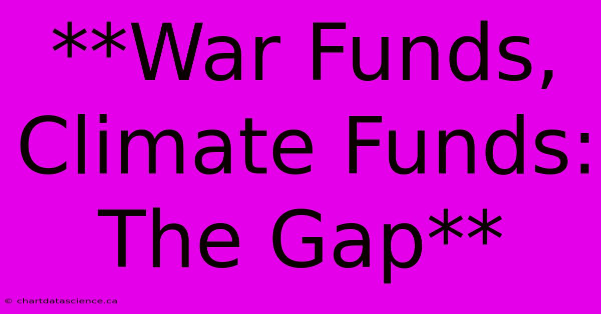 **War Funds, Climate Funds: The Gap**