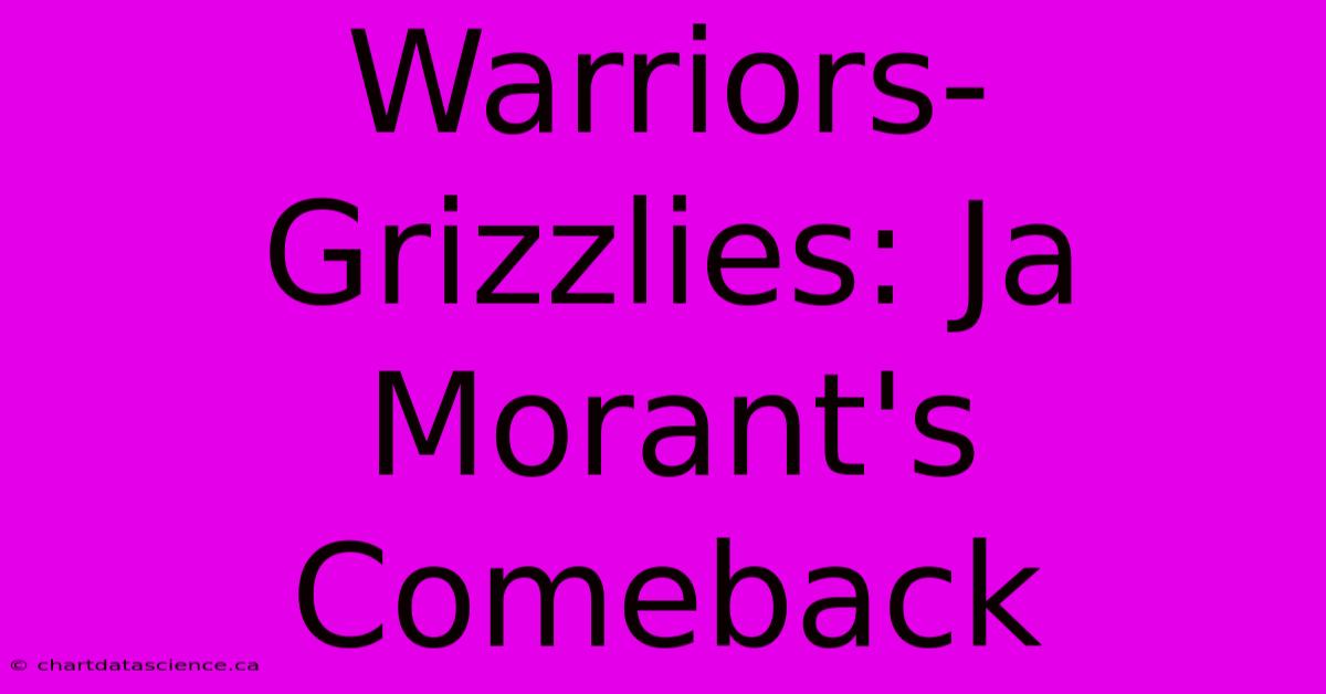 Warriors-Grizzlies: Ja Morant's Comeback