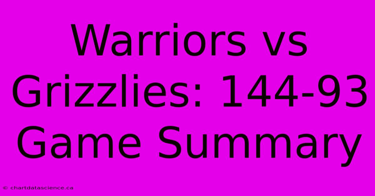 Warriors Vs Grizzlies: 144-93 Game Summary