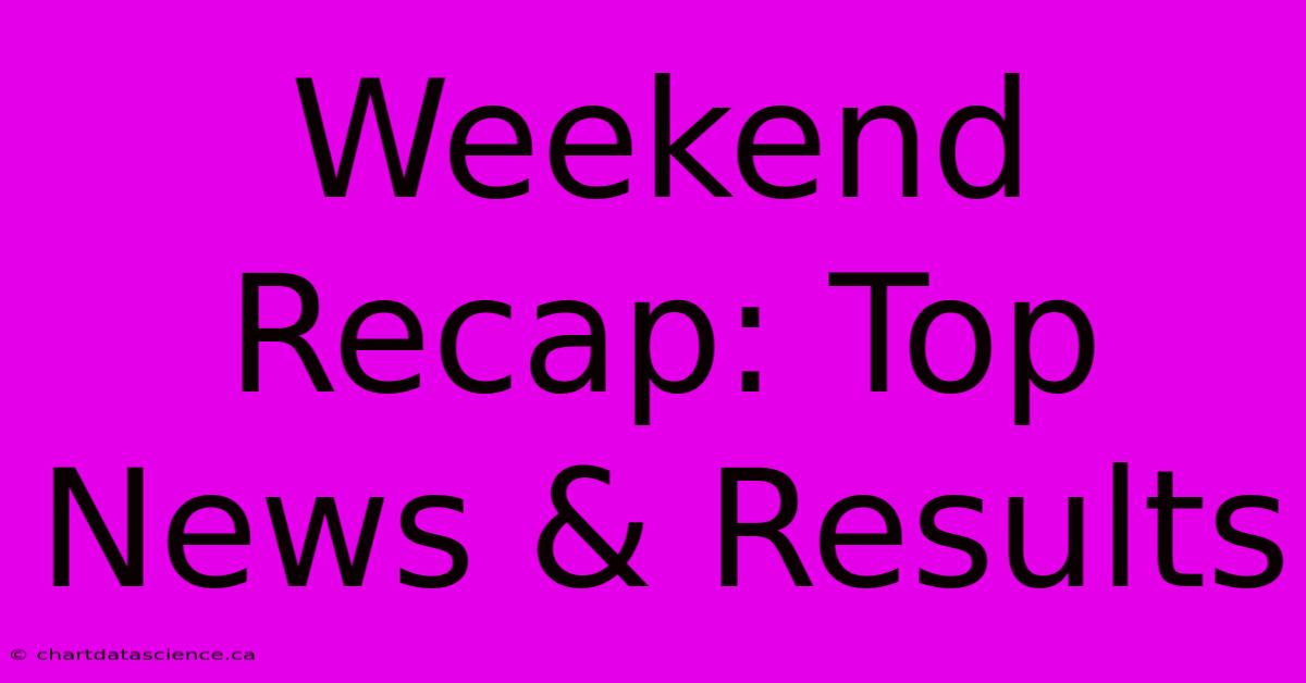 Weekend Recap: Top News & Results