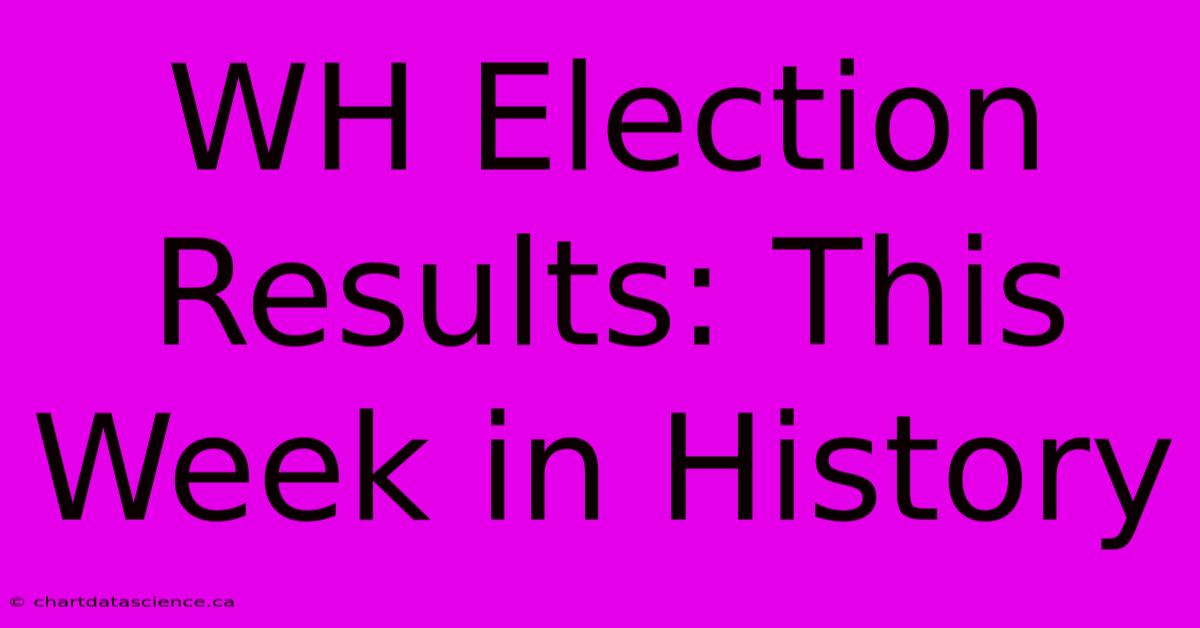 WH Election Results: This Week In History