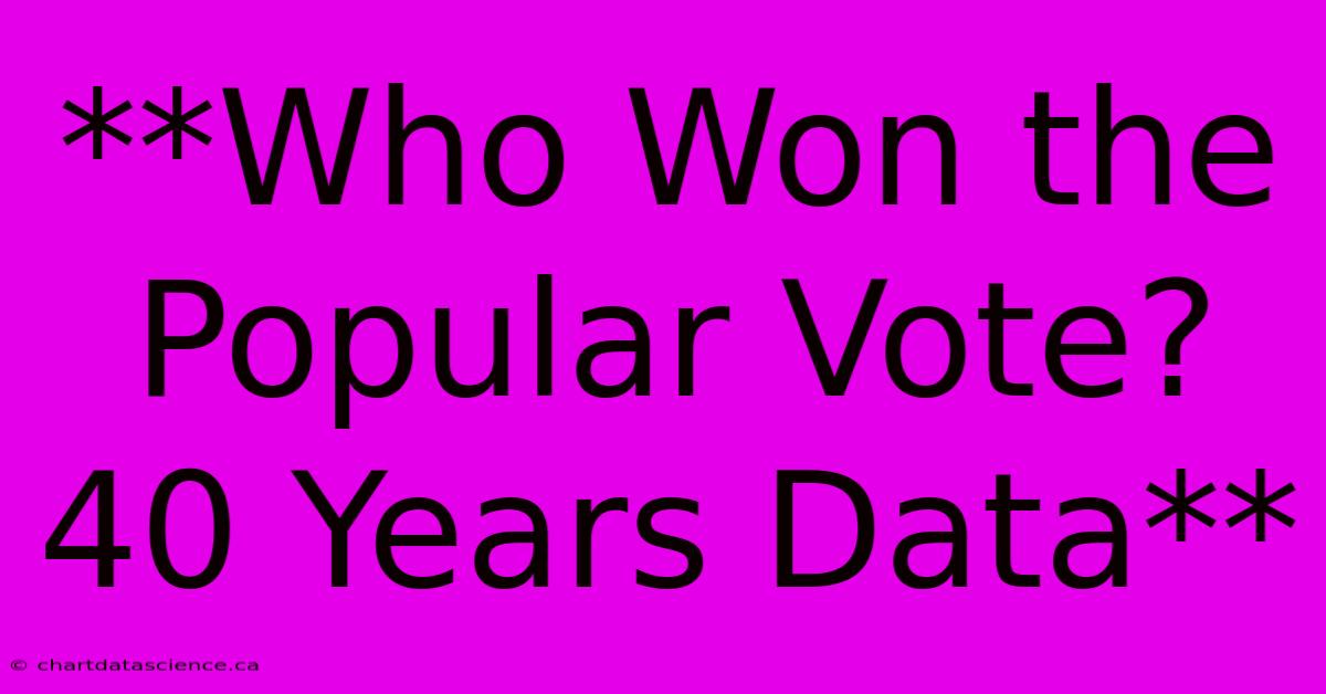 **Who Won The Popular Vote? 40 Years Data**