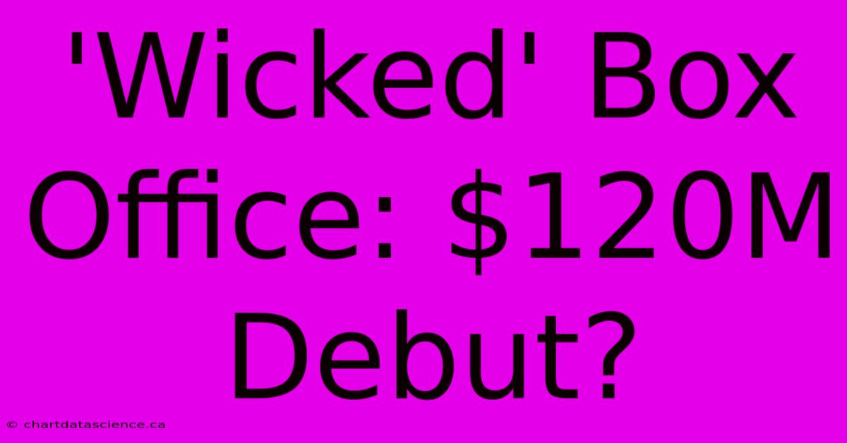 'Wicked' Box Office: $120M Debut?