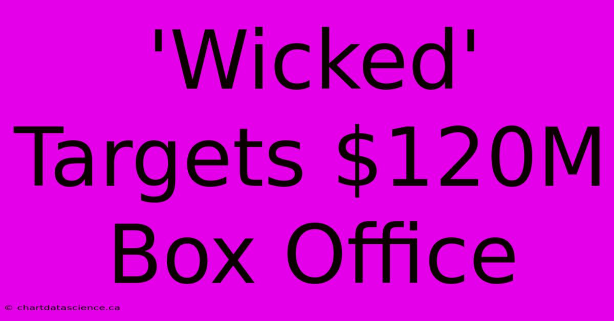 'Wicked' Targets $120M Box Office