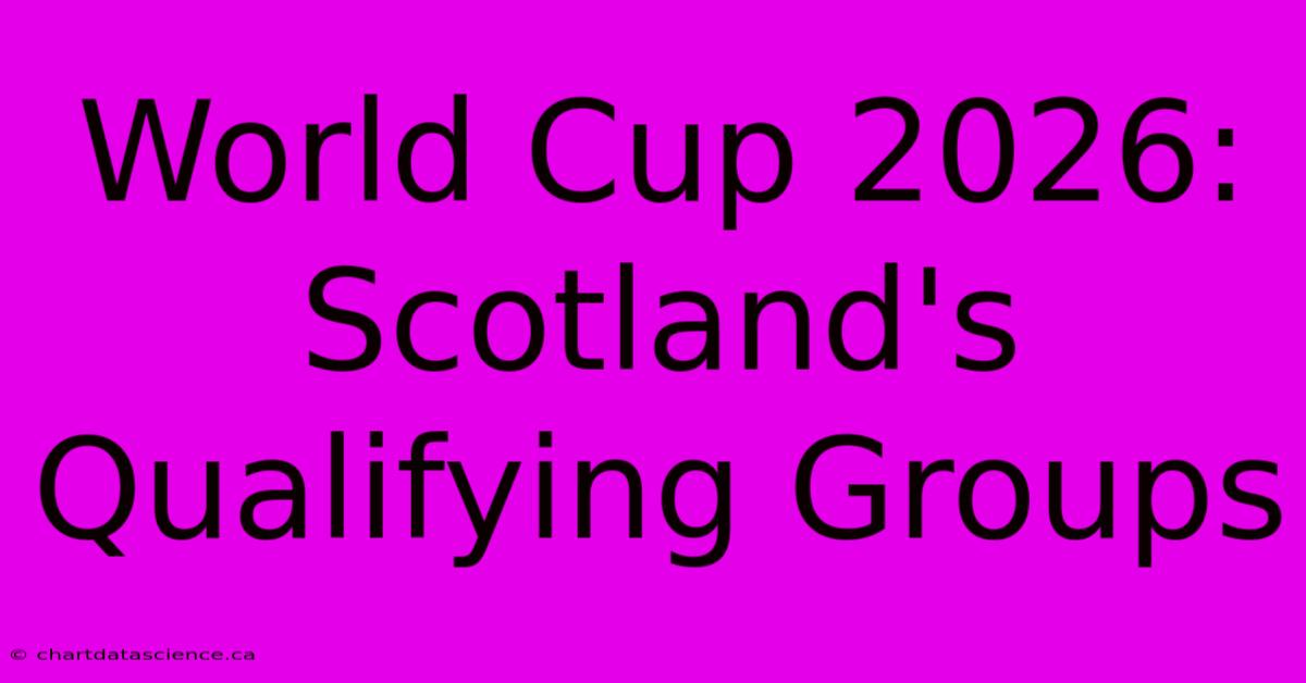 World Cup 2026: Scotland's Qualifying Groups