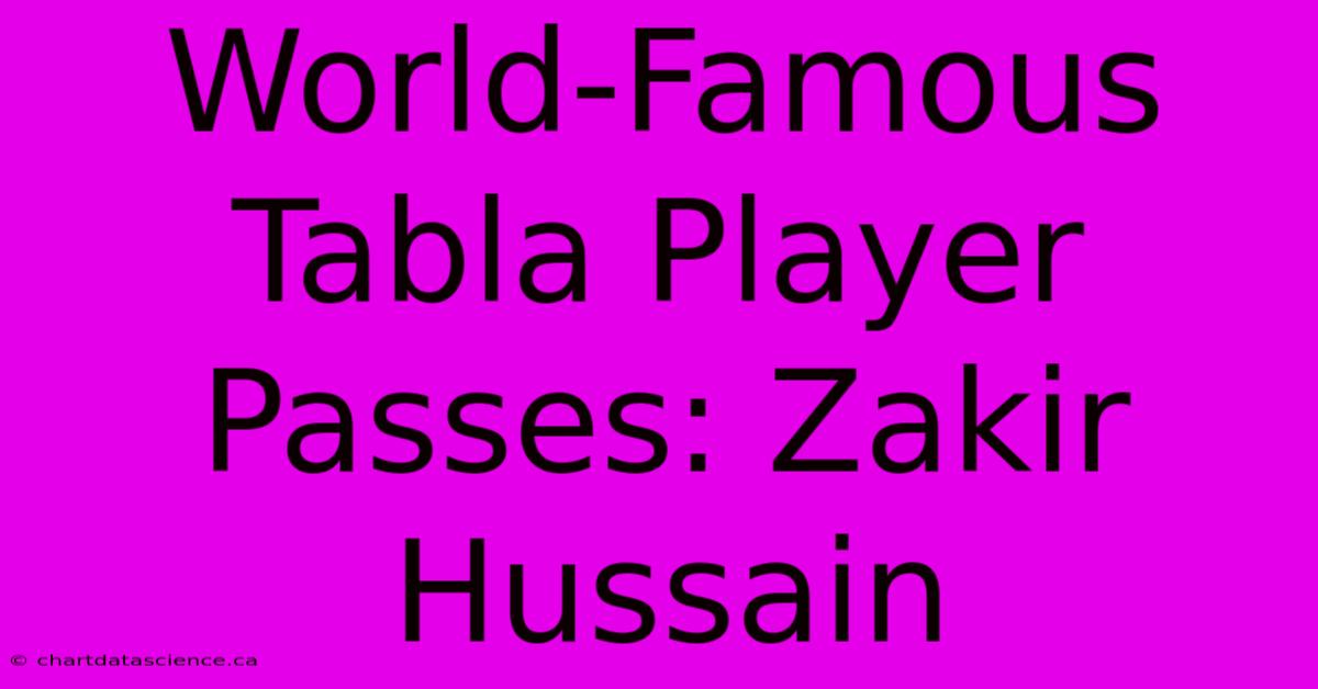 World-Famous Tabla Player Passes: Zakir Hussain