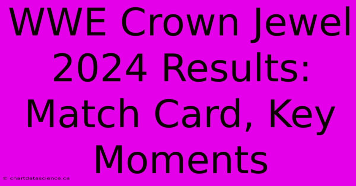 WWE Crown Jewel 2024 Results: Match Card, Key Moments 