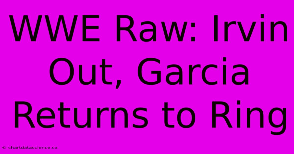 WWE Raw: Irvin Out, Garcia Returns To Ring