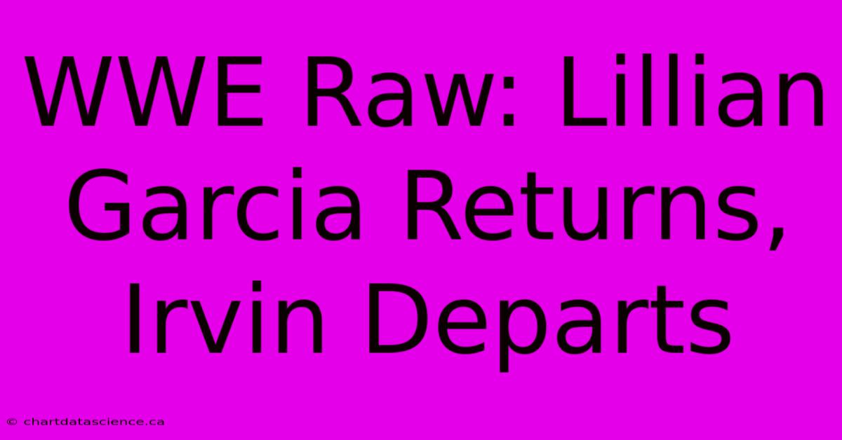 WWE Raw: Lillian Garcia Returns, Irvin Departs