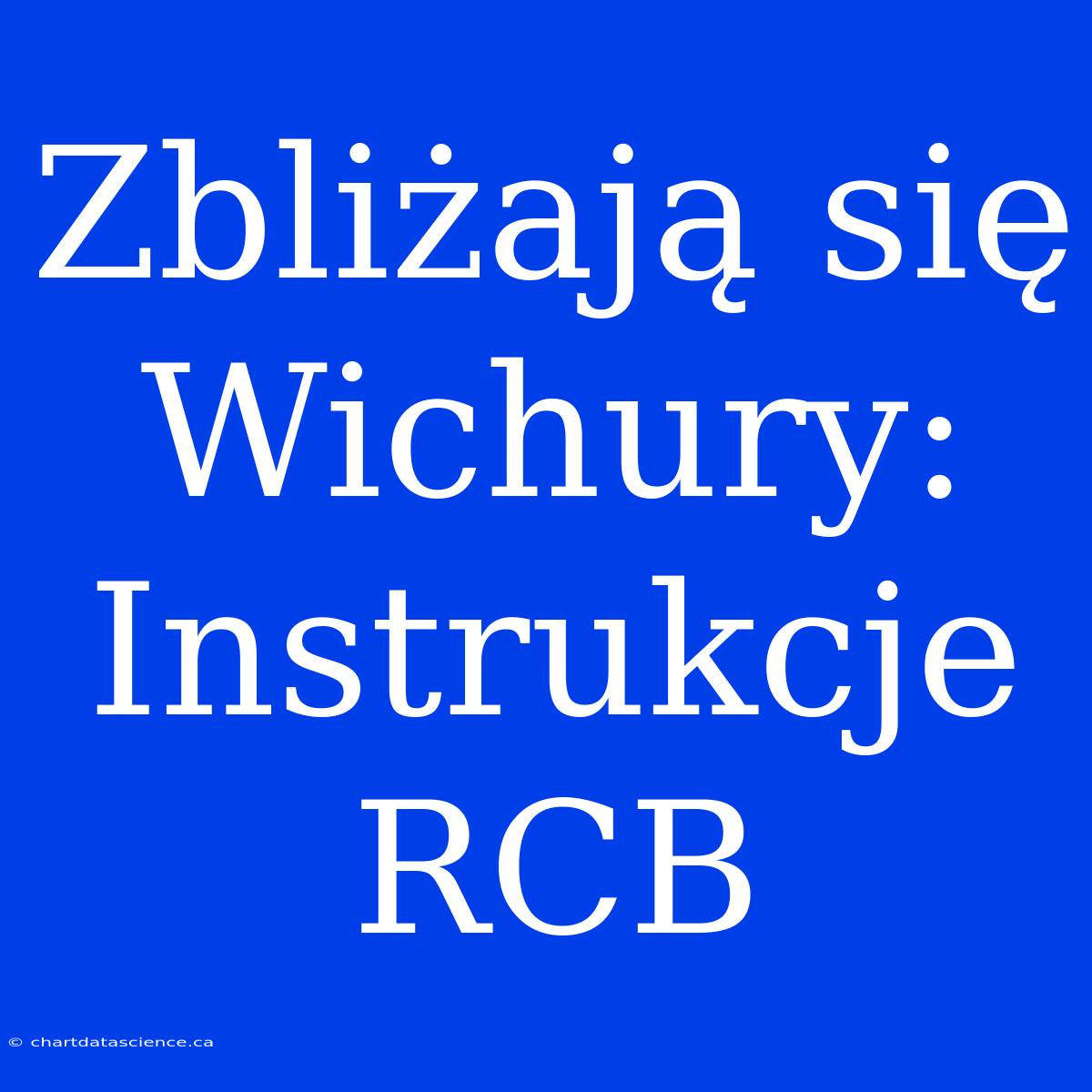 Zbliżają Się Wichury: Instrukcje RCB